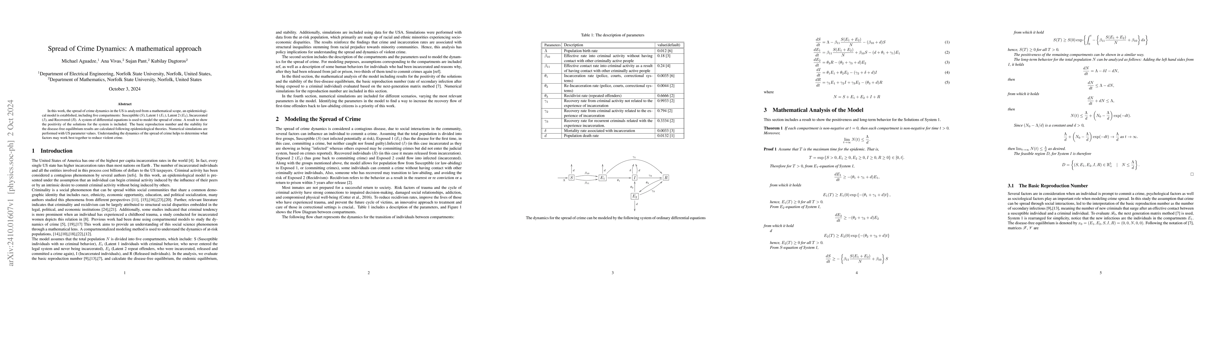 Thumbnail for Spread of Crime Dynamics: A mathematical approach