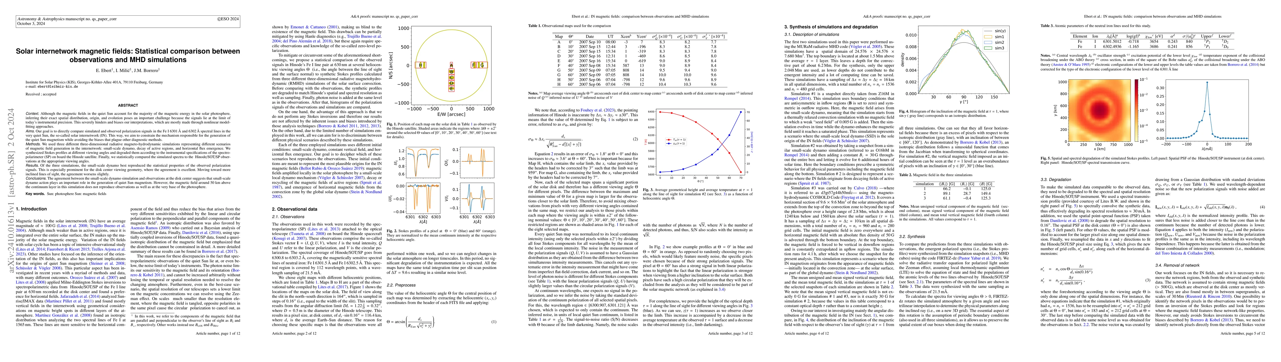 Thumbnail for Solar internetwork magnetic fields: Statistical comparison between
  observations and MHD simulations