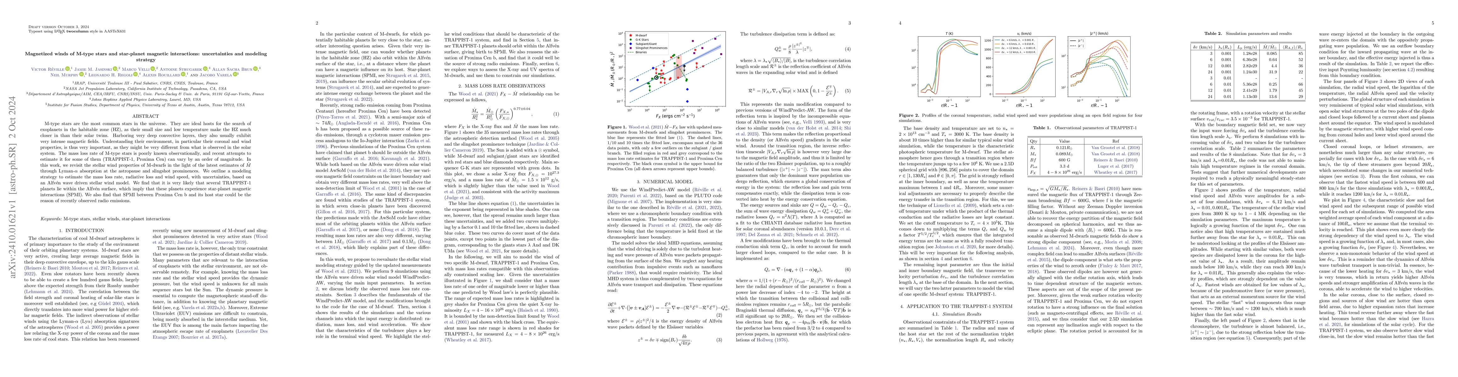 Thumbnail for Magnetized winds of M-type stars and star-planet magnetic interactions:
  uncertainties and modeling strategy
