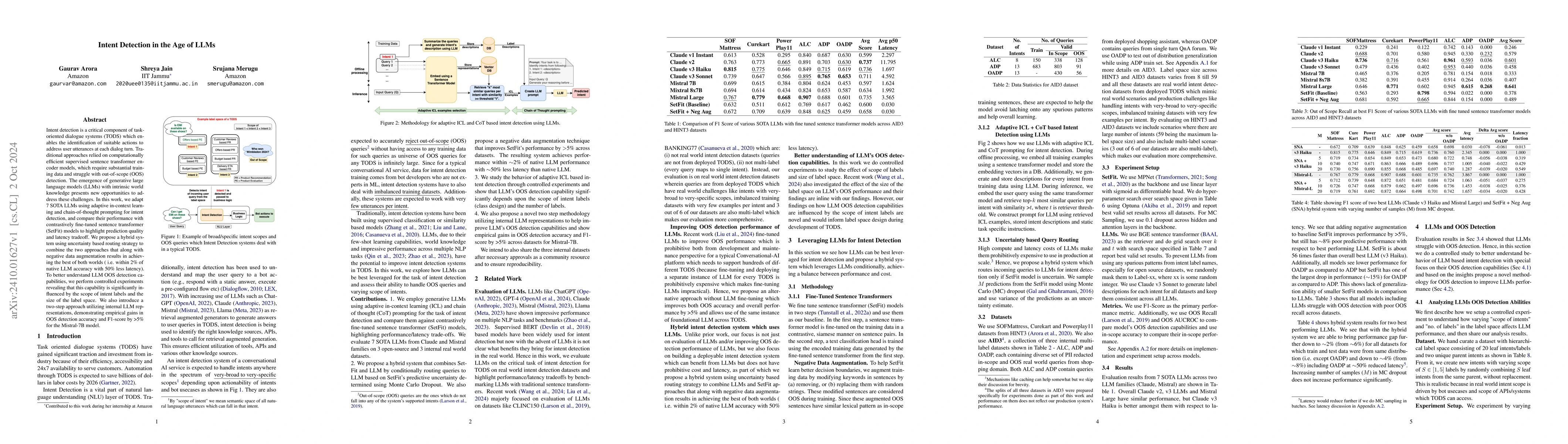 Thumbnail for Intent Detection in the Age of LLMs