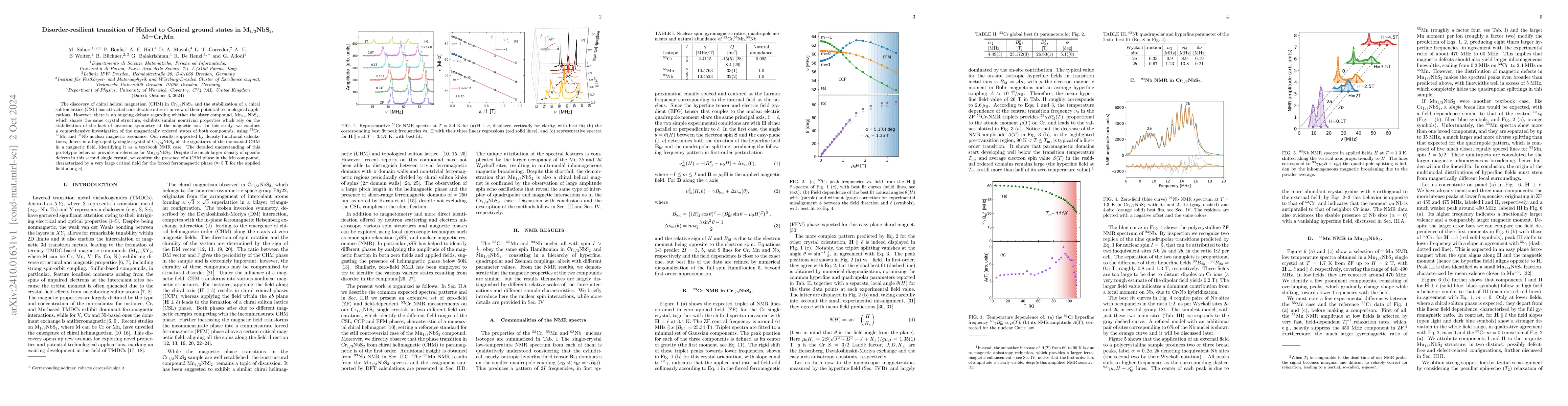 Thumbnail for Disorder-resilient transition of helical to conical ground states in
  M$_{1/3}$NbS$_2$, M=Cr,Mn