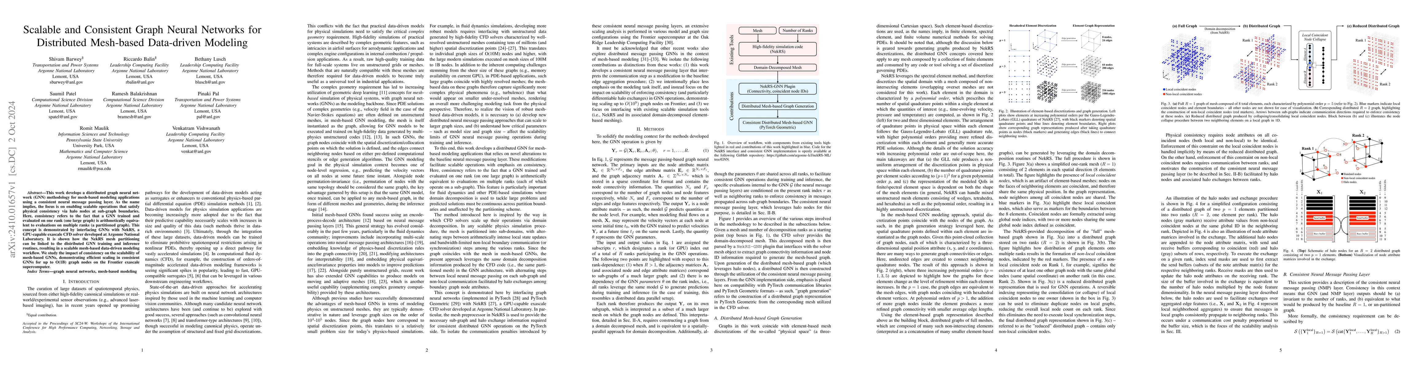 Thumbnail for Scalable and Consistent Graph Neural Networks for Distributed Mesh-based
  Data-driven Modeling