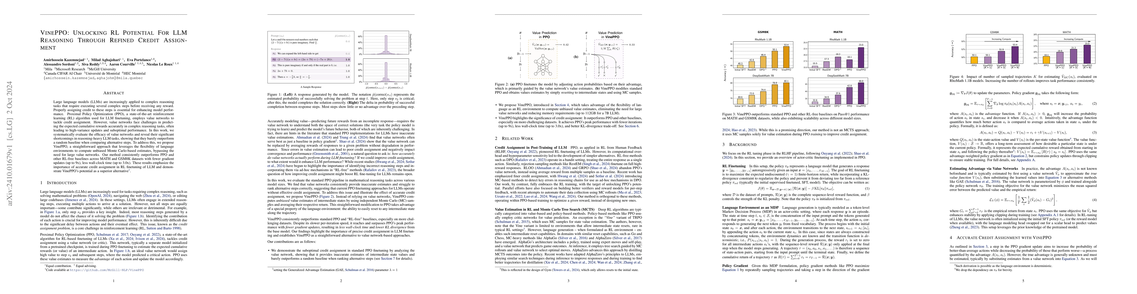 Thumbnail for VinePPO: Unlocking RL Potential For LLM Reasoning Through Refined Credit
  Assignment