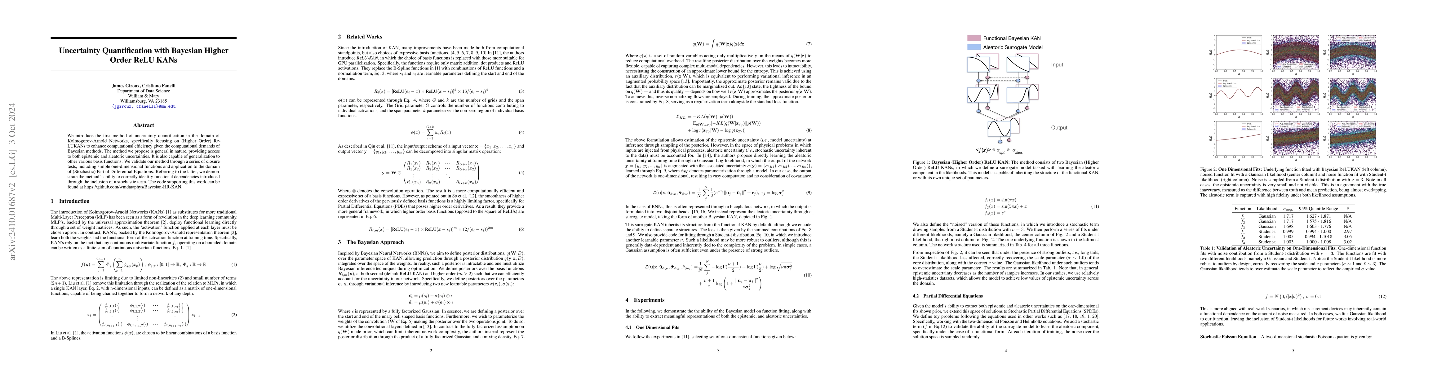 Thumbnail for Uncertainty Quantification with Bayesian Higher Order ReLU KANs
