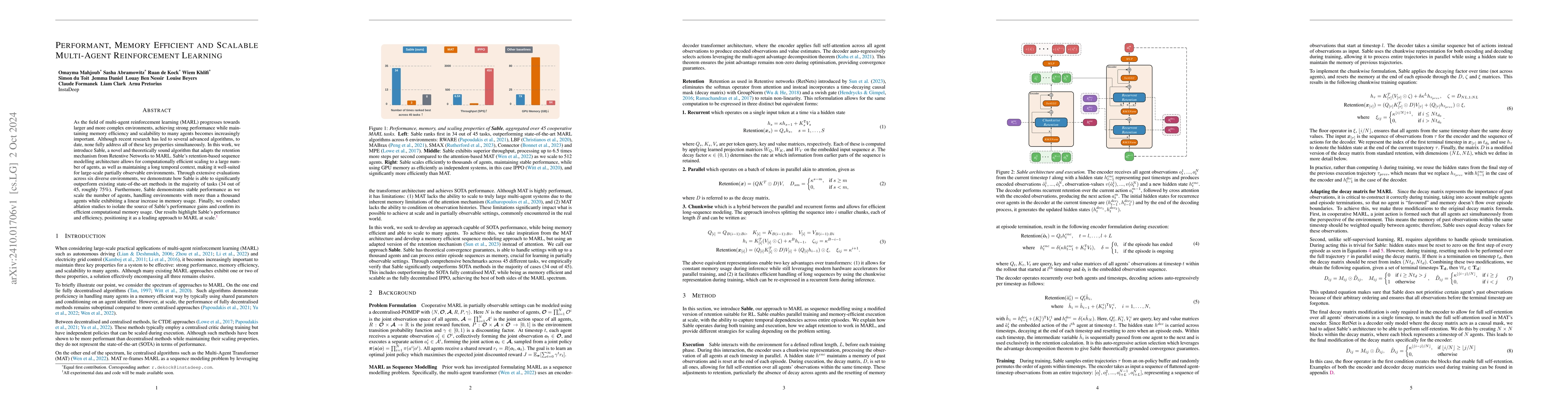 Thumbnail for Performant, Memory Efficient and Scalable Multi-Agent Reinforcement
  Learning