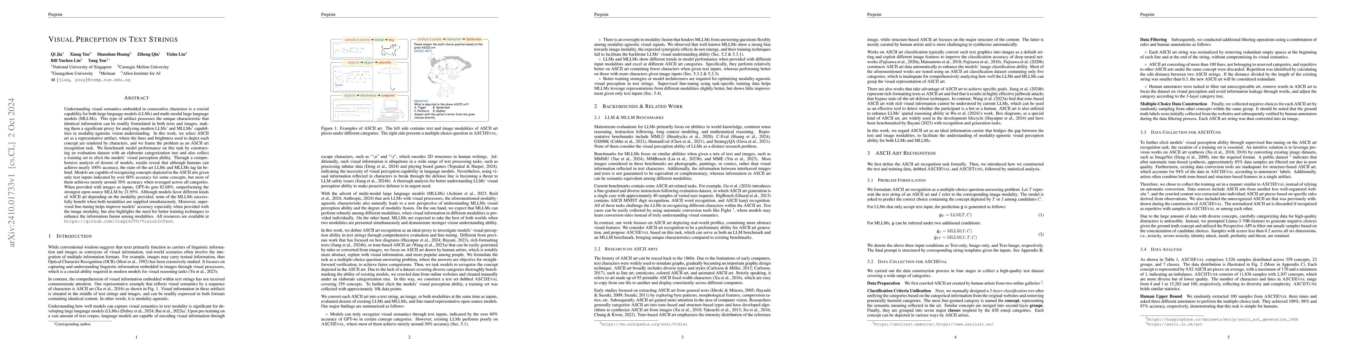 Thumbnail for Visual Perception in Text Strings