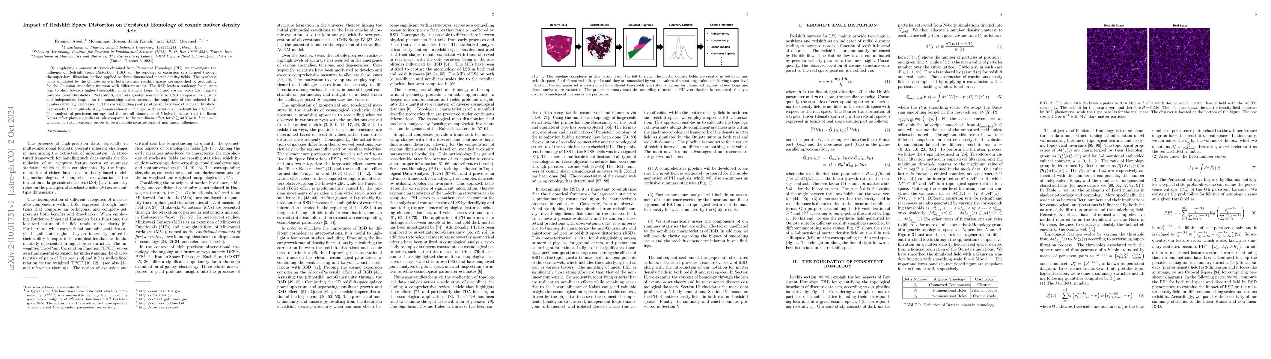 Thumbnail for Impact of Redshift Space Distortion on Persistent Homology of cosmic
  matter density field