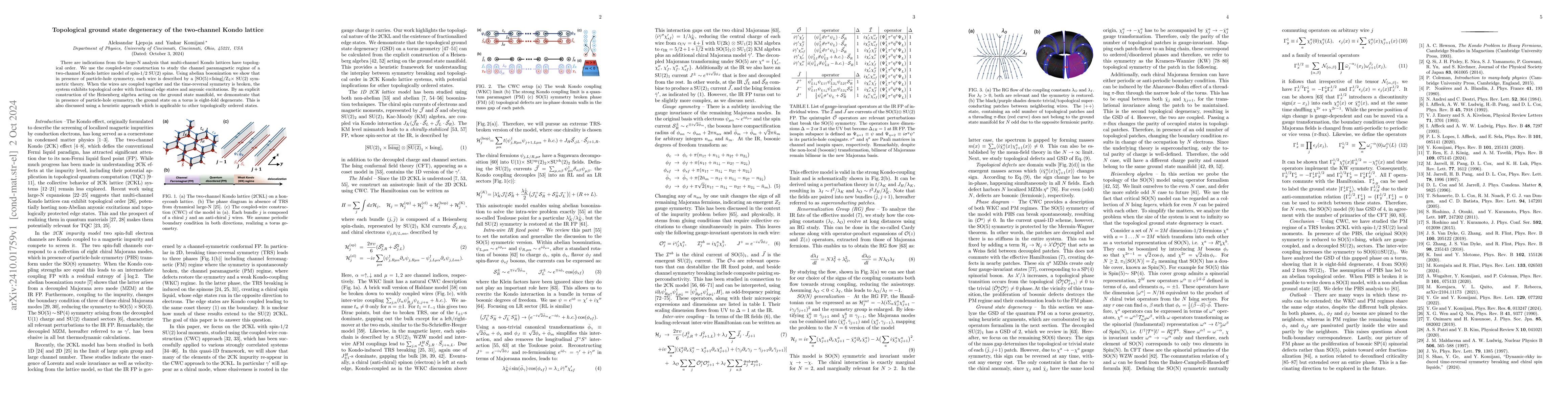 Thumbnail for Topological ground state degeneracy of the two-channel Kondo lattice