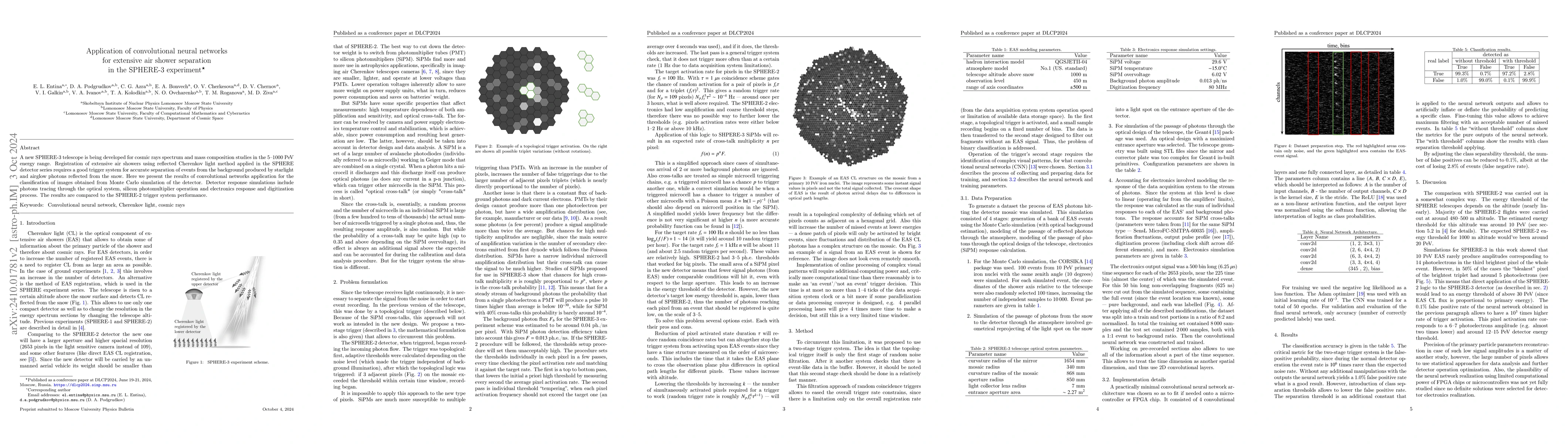 Thumbnail for Application of convolutional neural networks for extensive air shower
  separation in the SPHERE-3 experiment