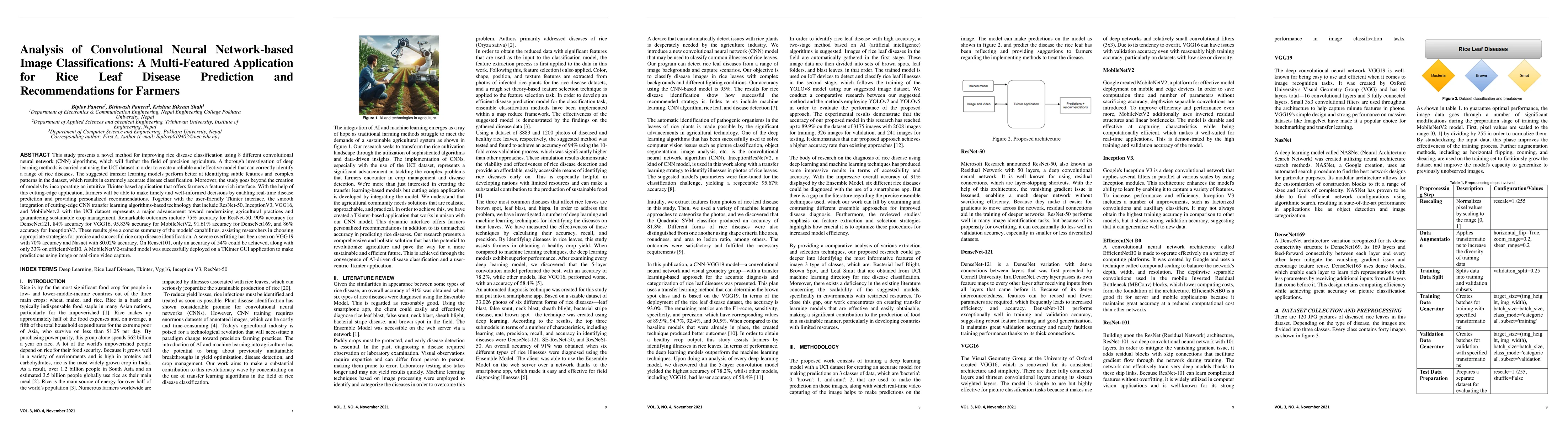Thumbnail for Analysis of Convolutional Neural Network-based Image Classifications: A
  Multi-Featured Application for Rice Leaf Disease Prediction and
  Recommendations for Farmers