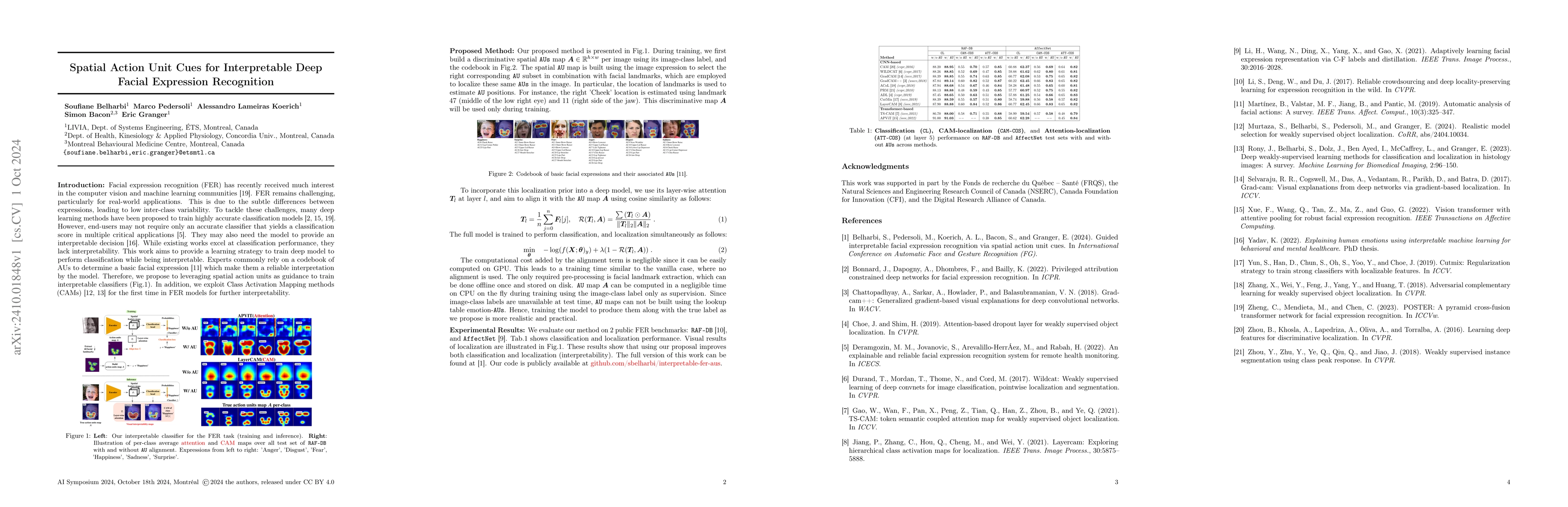 Thumbnail for Spatial Action Unit Cues for Interpretable Deep Facial Expression
  Recognition