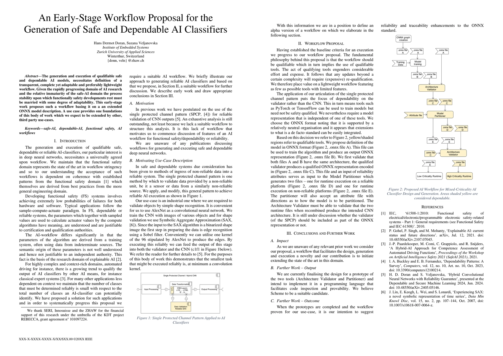 Thumbnail for An Early-Stage Workflow Proposal for the Generation of Safe and
  Dependable AI Classifiers