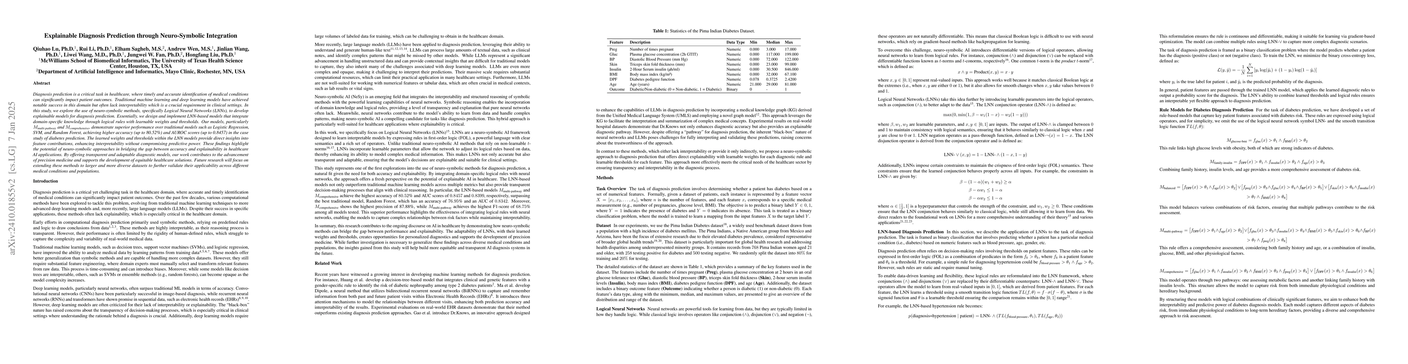 Thumbnail for Explainable Diagnosis Prediction through Neuro-Symbolic Integration