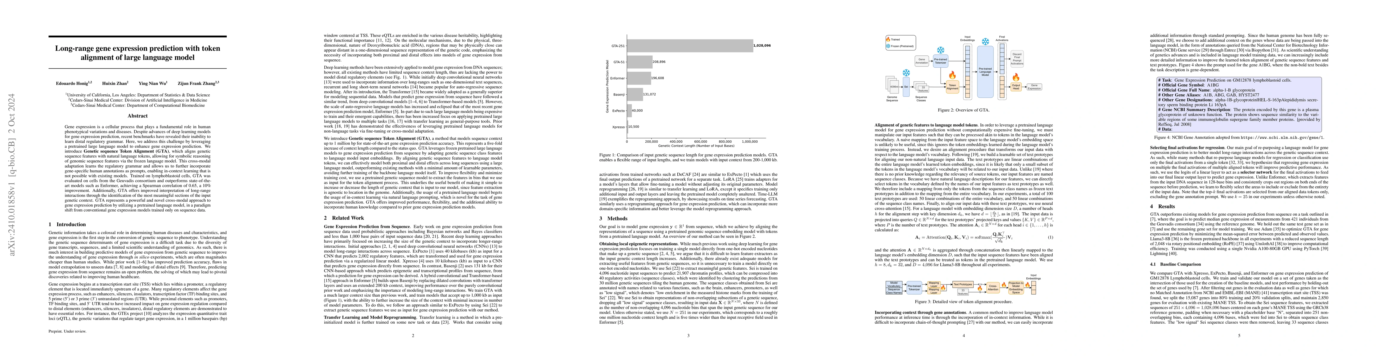 Thumbnail for Long-range gene expression prediction with token alignment of large
  language model
