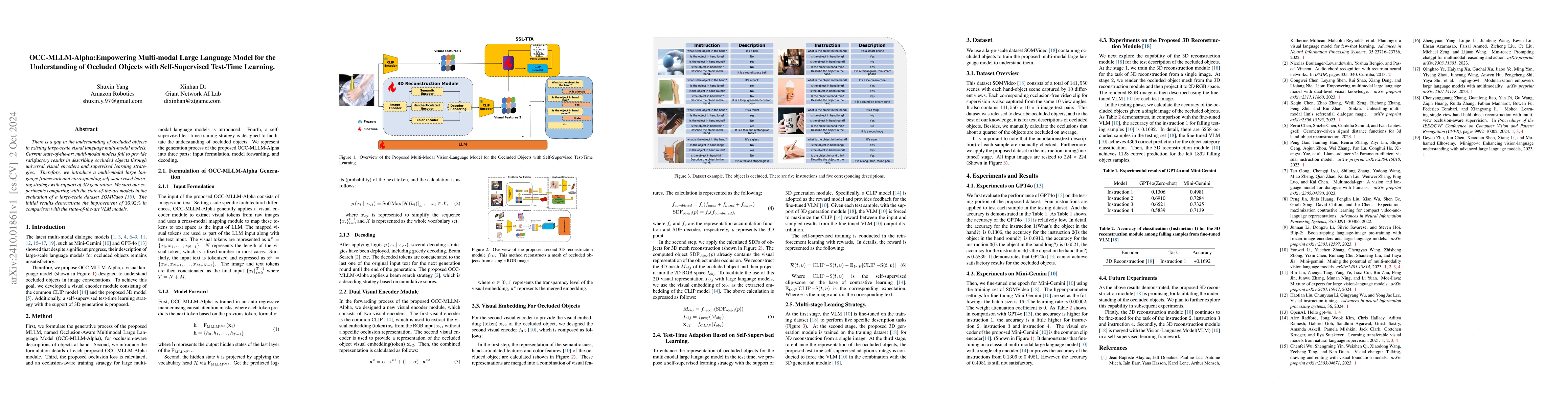 Thumbnail for OCC-MLLM-Alpha:Empowering Multi-modal Large Language Model for the
  Understanding of Occluded Objects with Self-Supervised Test-Time Learning