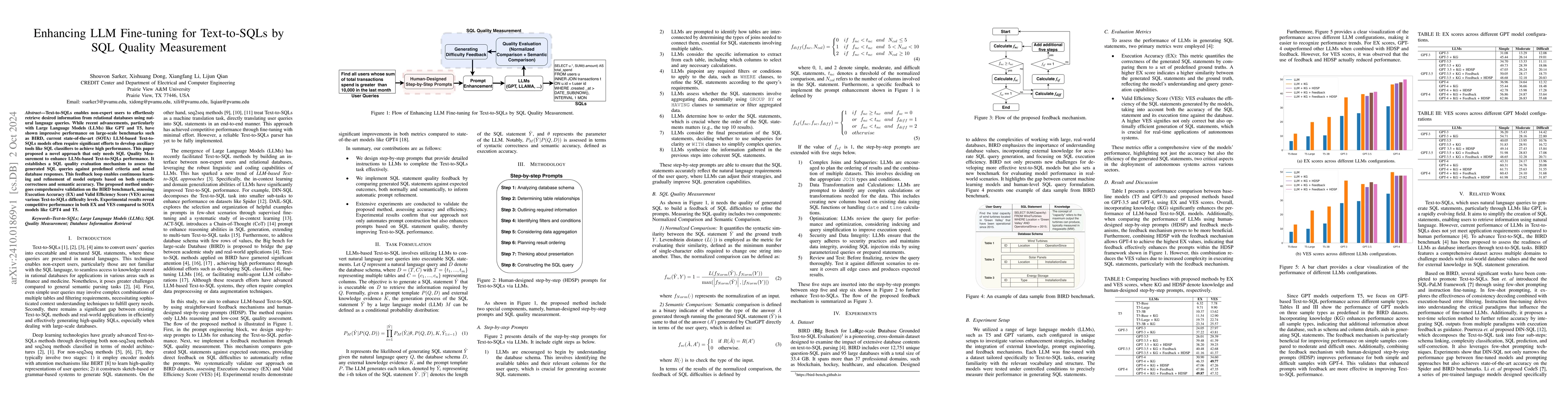 Thumbnail for Enhancing LLM Fine-tuning for Text-to-SQLs by SQL Quality Measurement