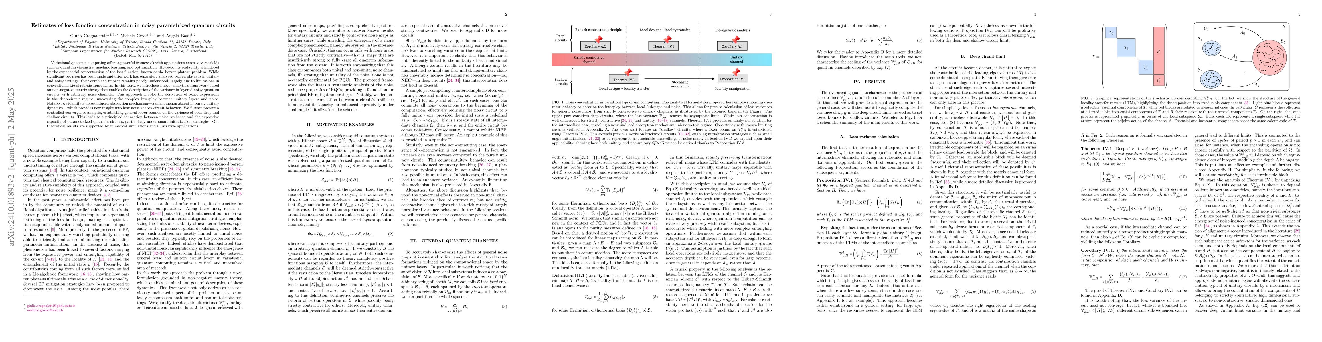 Thumbnail for Estimates of loss function concentration in noisy parametrized quantum
  circuits