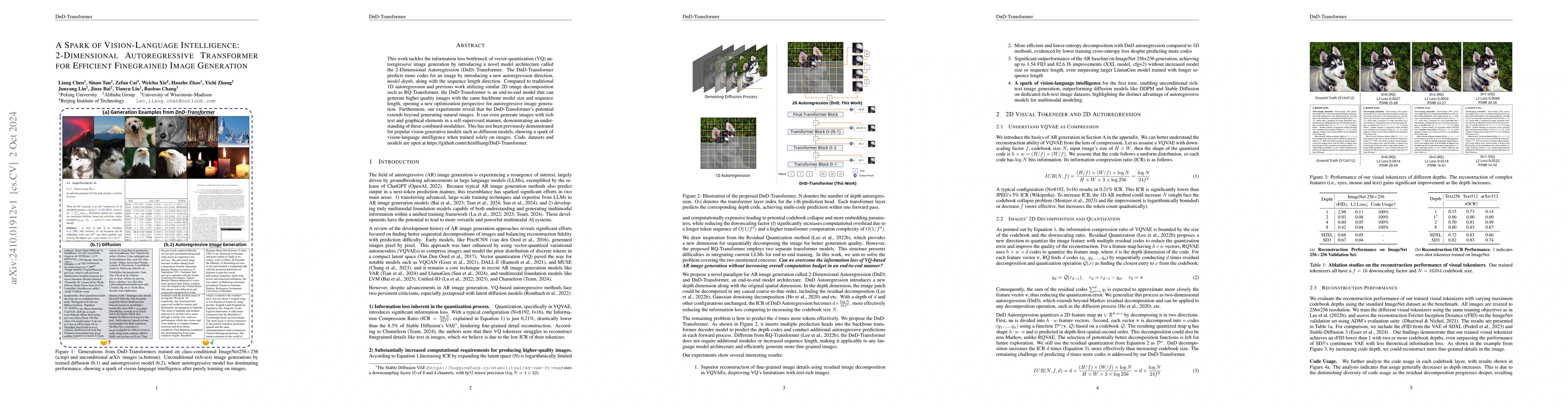 Thumbnail for A Spark of Vision-Language Intelligence: 2-Dimensional Autoregressive
  Transformer for Efficient Finegrained Image Generation