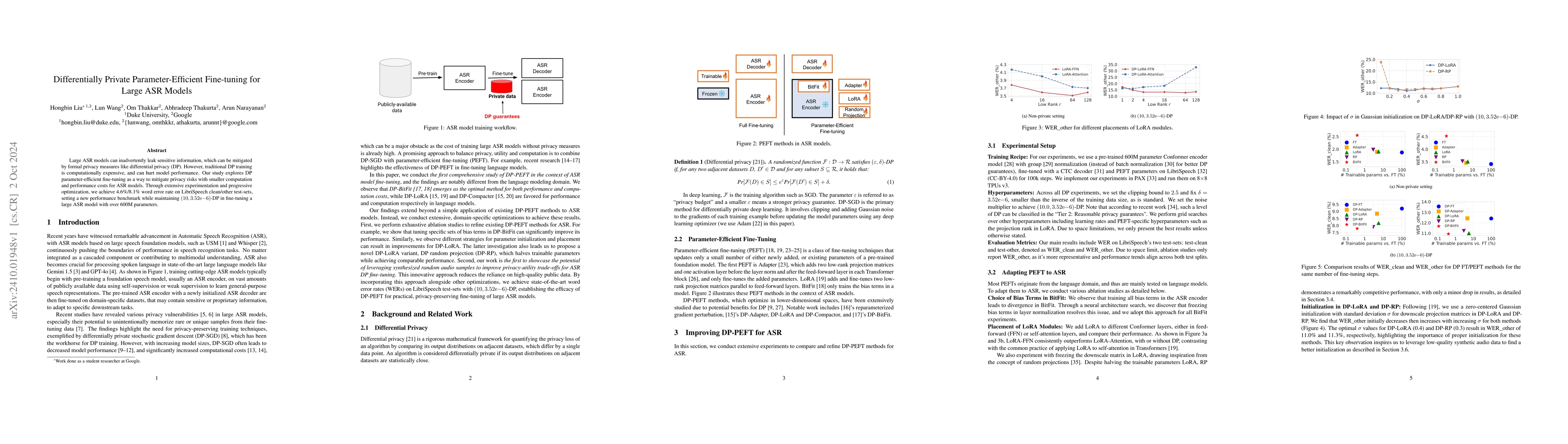 Thumbnail for Differentially Private Parameter-Efficient Fine-tuning for Large ASR
  Models