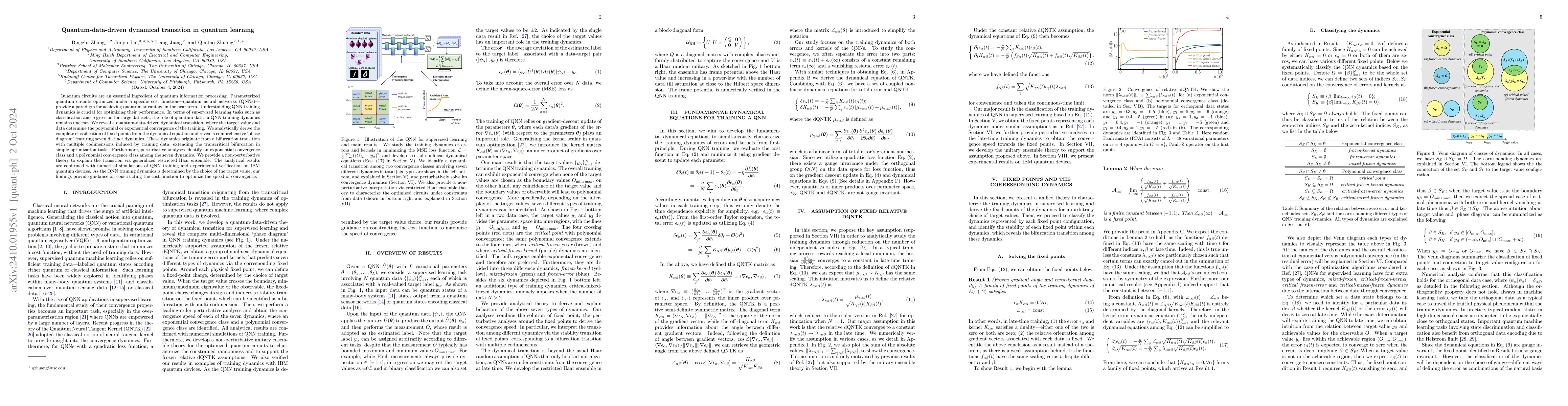 Thumbnail for Quantum-data-driven dynamical transition in quantum learning