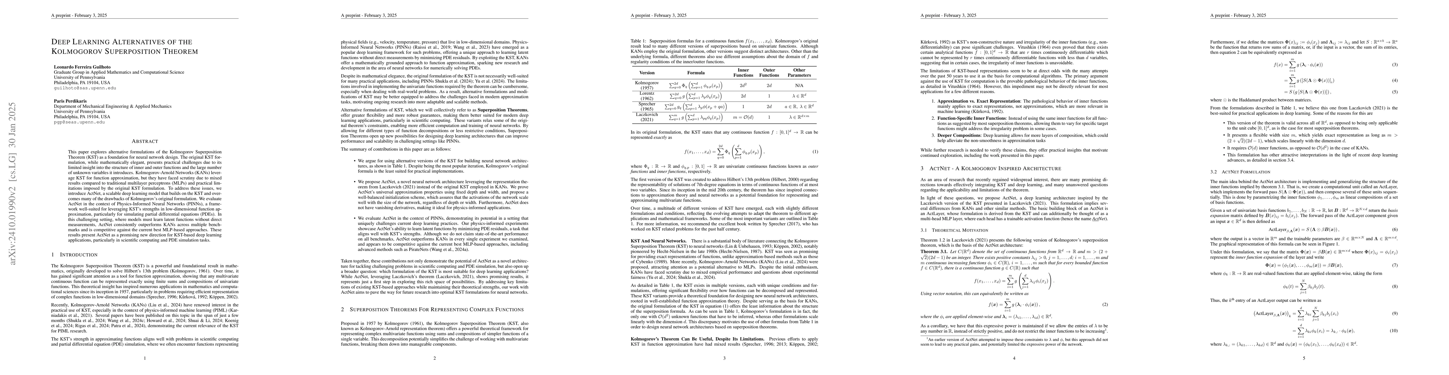 Thumbnail for Deep Learning Alternatives of the Kolmogorov Superposition Theorem