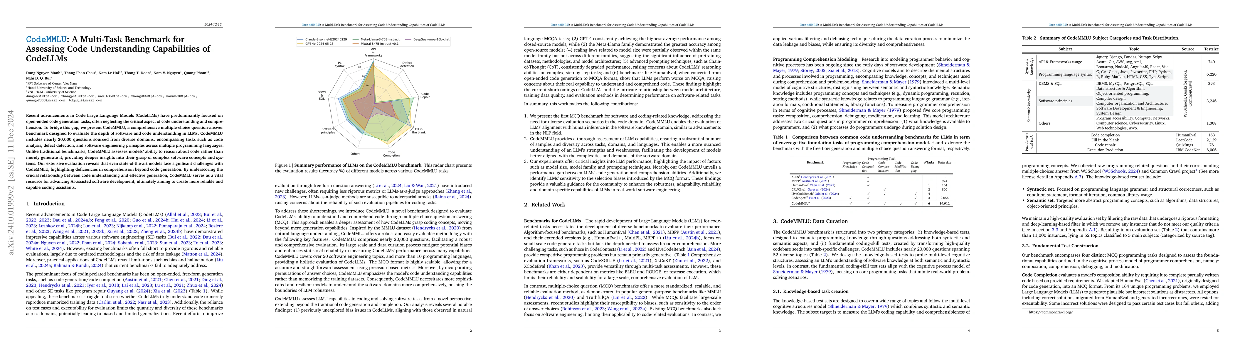 Thumbnail for CodeMMLU: A Multi-Task Benchmark for Assessing Code Understanding
  Capabilities of CodeLLMs
