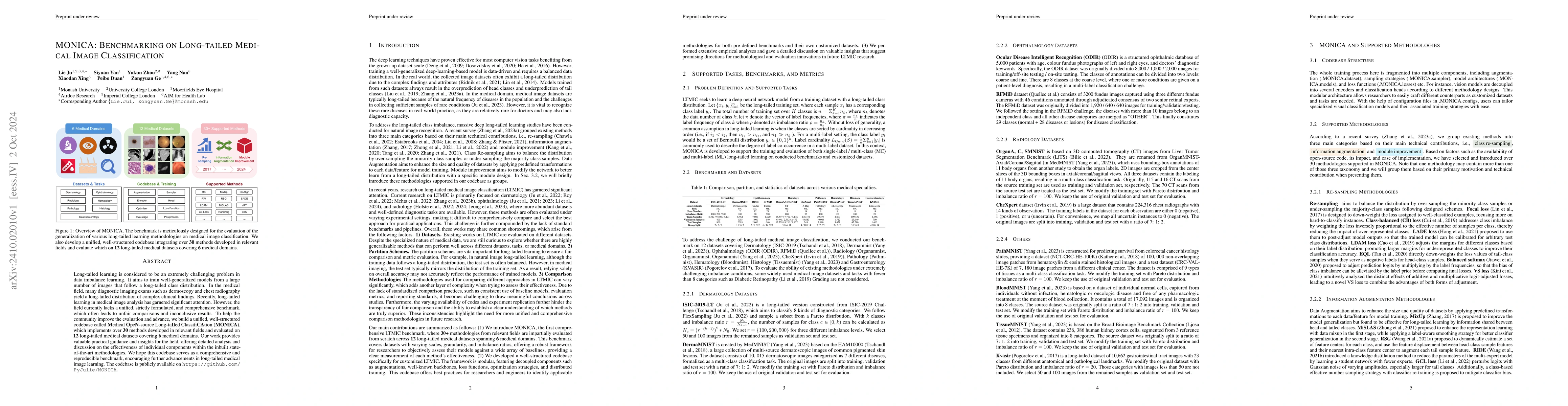 Thumbnail for MONICA: Benchmarking on Long-tailed Medical Image Classification