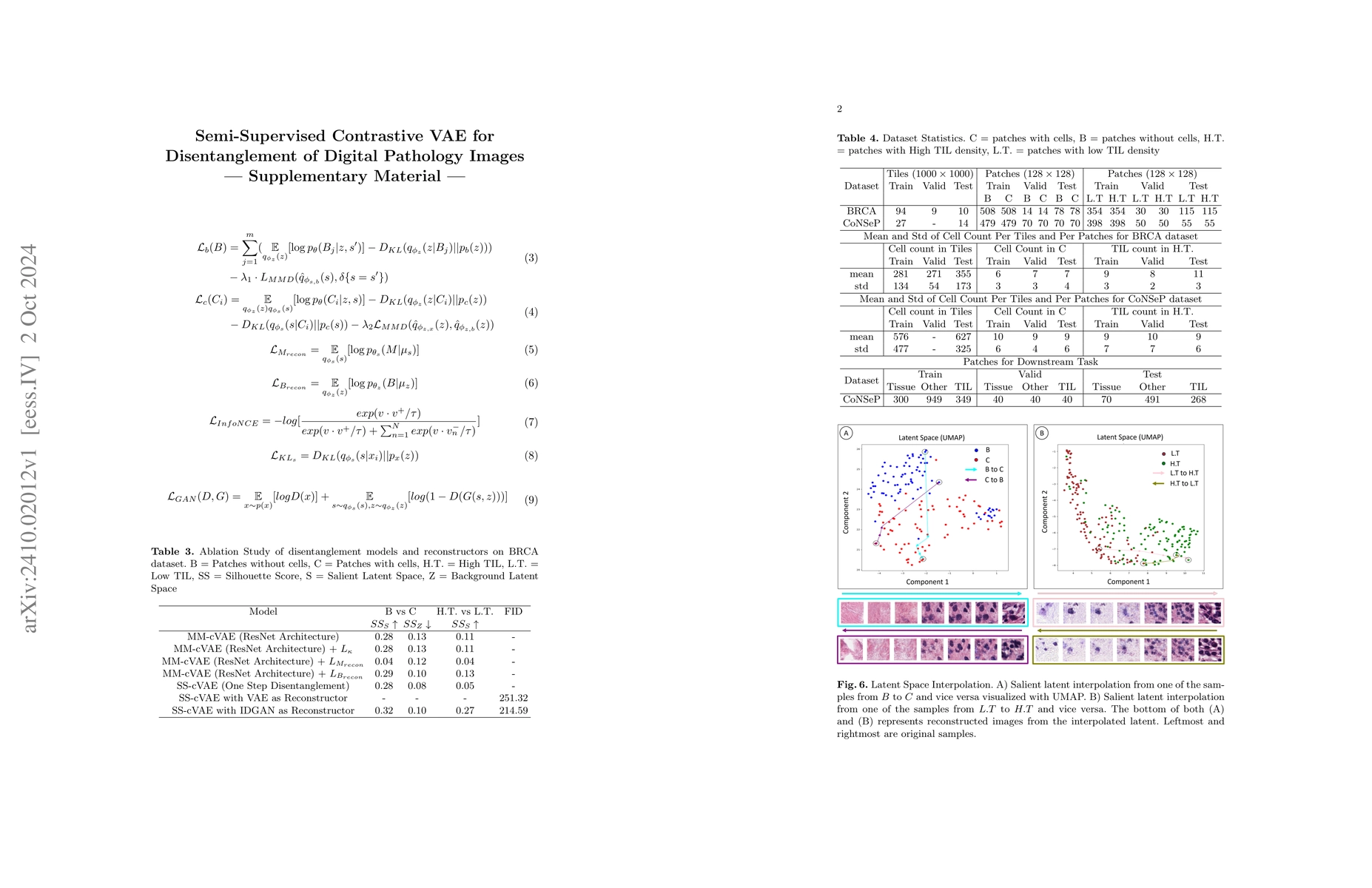 Thumbnail for Semi-Supervised Contrastive VAE for Disentanglement of Digital Pathology
  Images