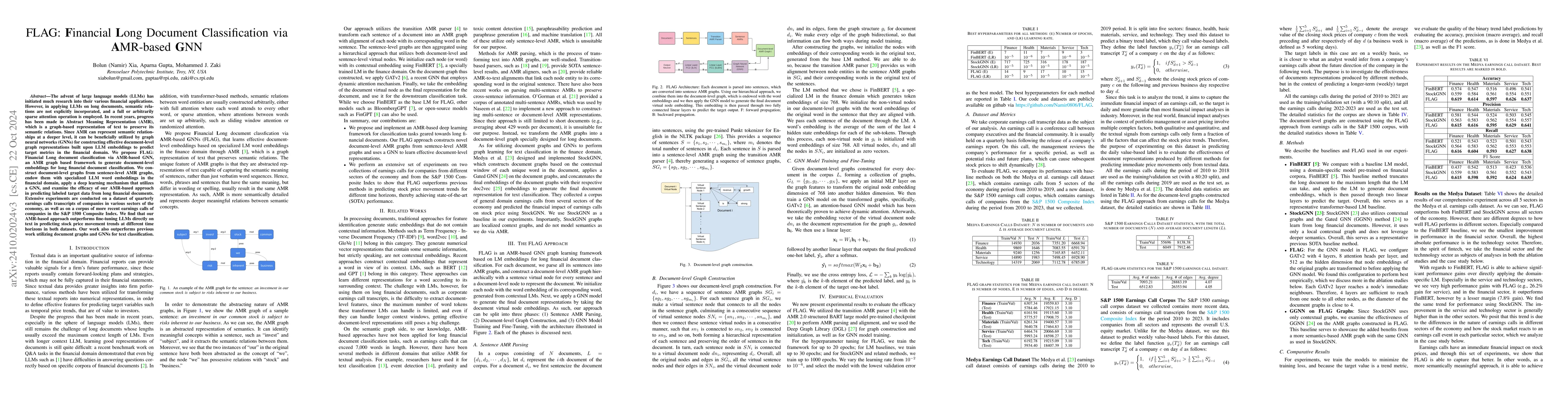 Thumbnail for FLAG: Financial Long Document Classification via AMR-based GNN