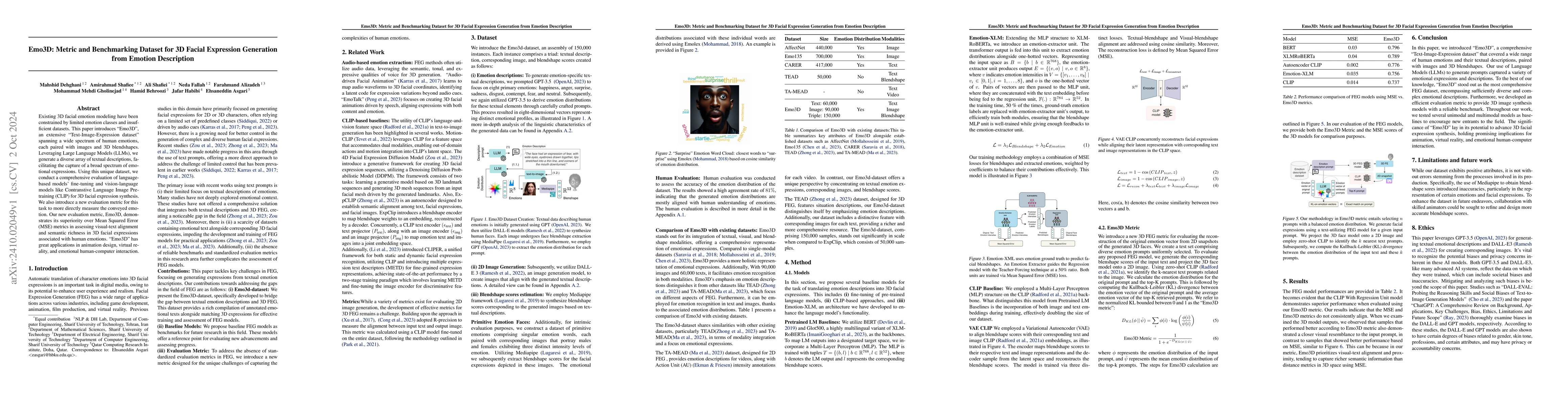 Thumbnail for Emo3D: Metric and Benchmarking Dataset for 3D Facial Expression
  Generation from Emotion Description