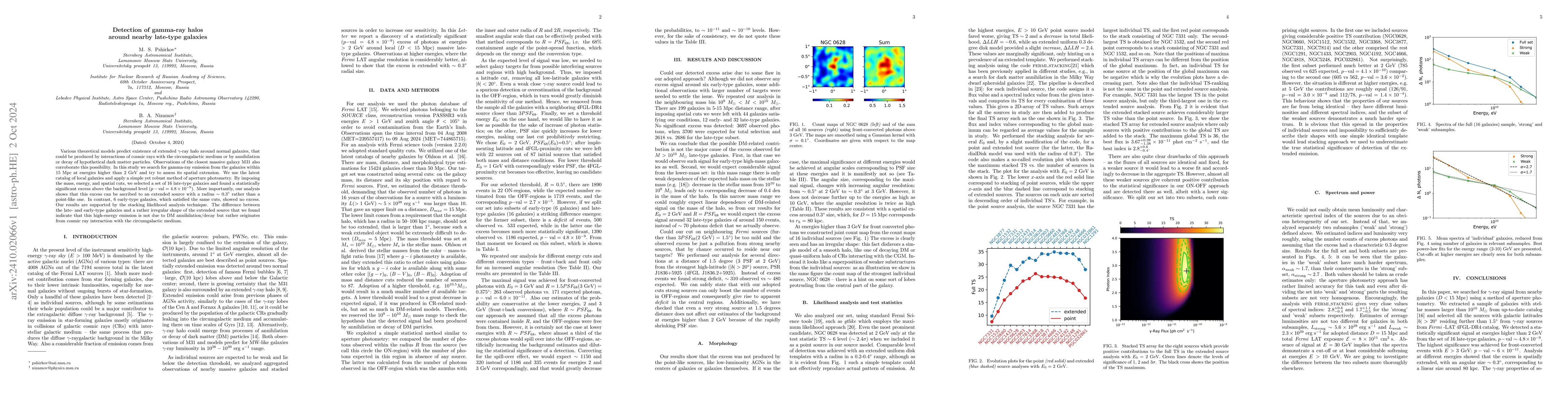 Thumbnail for Detection of Gamma-ray Halos around Nearby Late-type Galaxies