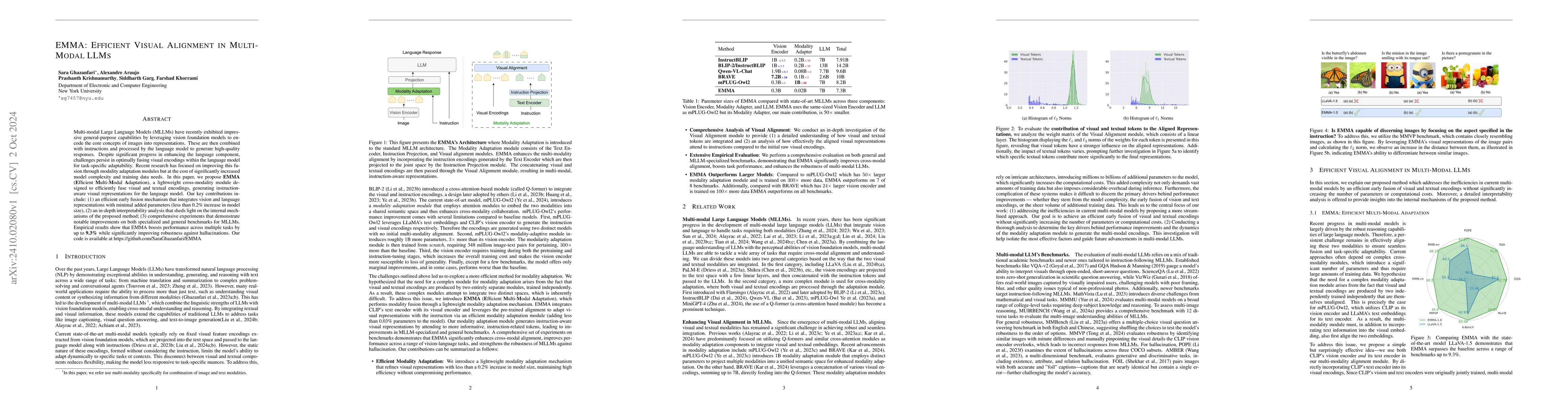 Thumbnail for EMMA: Efficient Visual Alignment in Multi-Modal LLMs