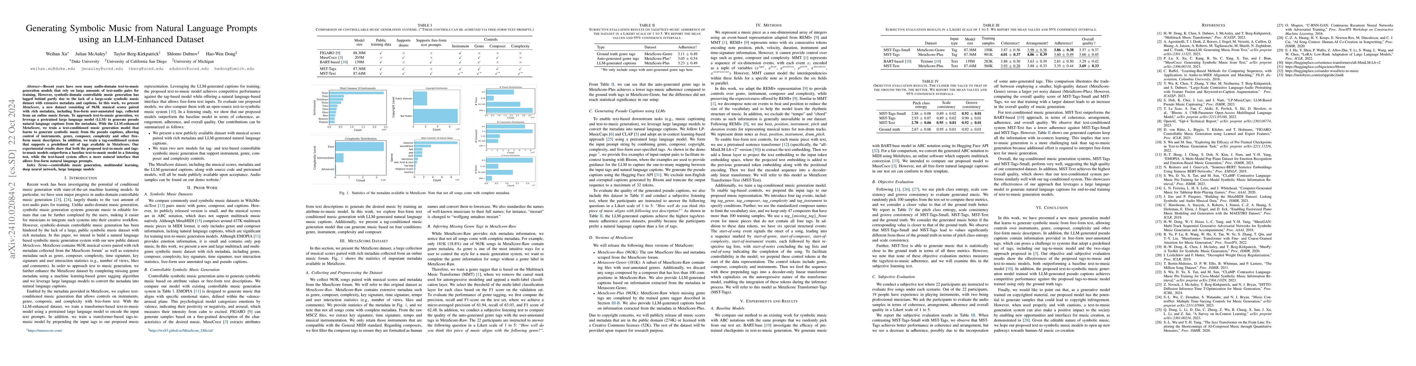 Thumbnail for Generating Symbolic Music from Natural Language Prompts using an
  LLM-Enhanced Dataset