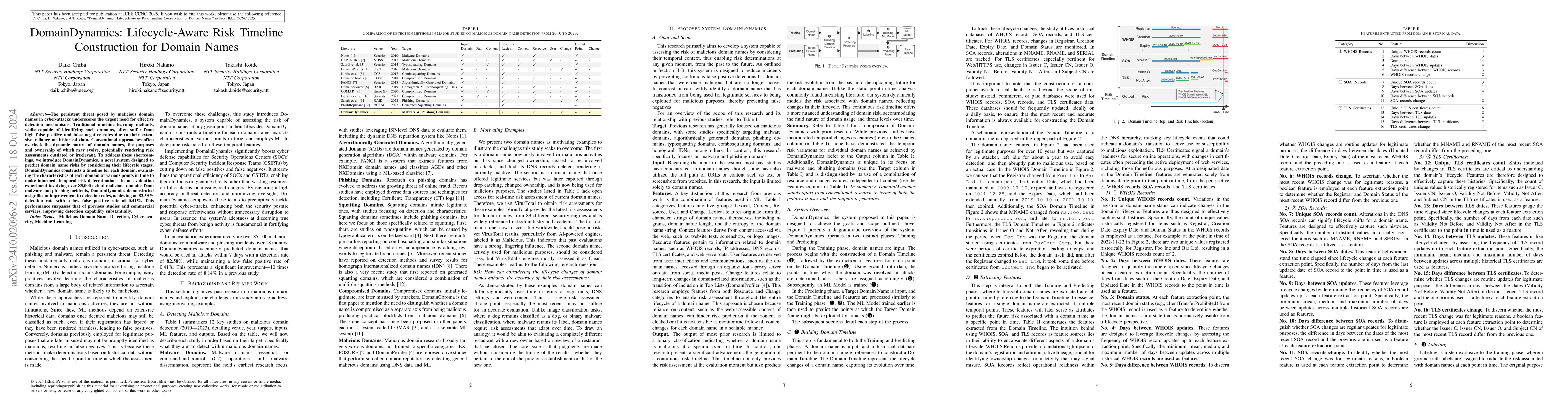 Thumbnail for DomainDynamics: Lifecycle-Aware Risk Timeline Construction for Domain
  Names