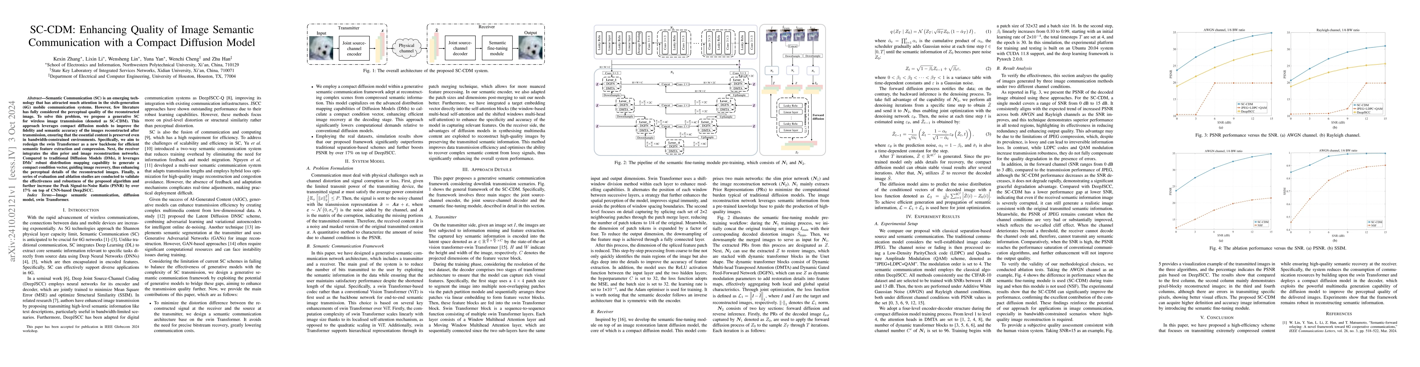 Thumbnail for SC-CDM: Enhancing Quality of Image Semantic Communication with a Compact
  Diffusion Model