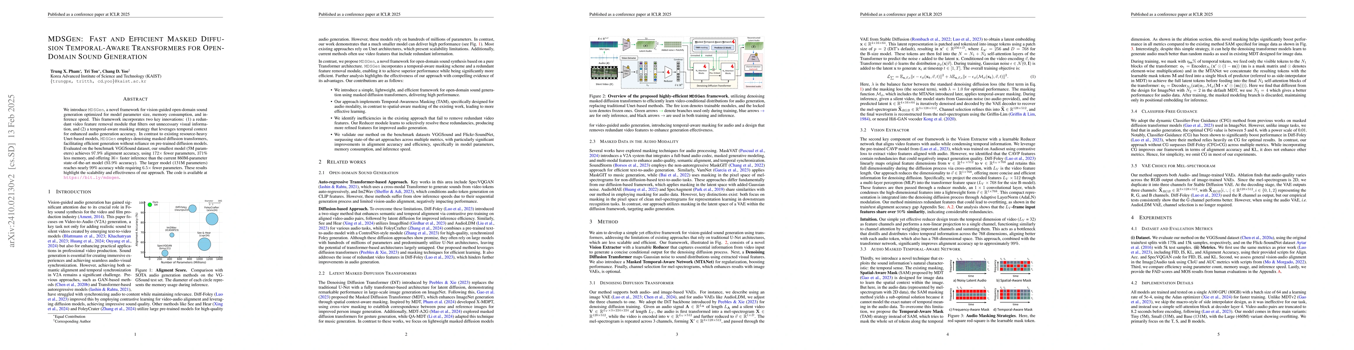 Thumbnail for MDSGen: Fast and Efficient Masked Diffusion Temporal-Aware Transformers
  for Open-Domain Sound Generation