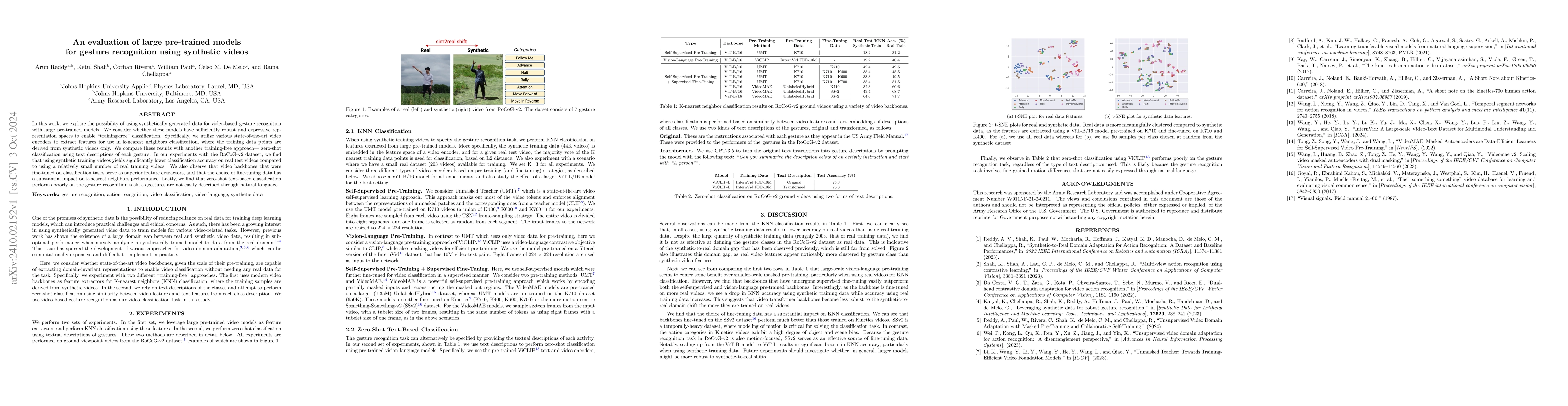 Thumbnail for An Evaluation of Large Pre-Trained Models for Gesture Recognition using
  Synthetic Videos