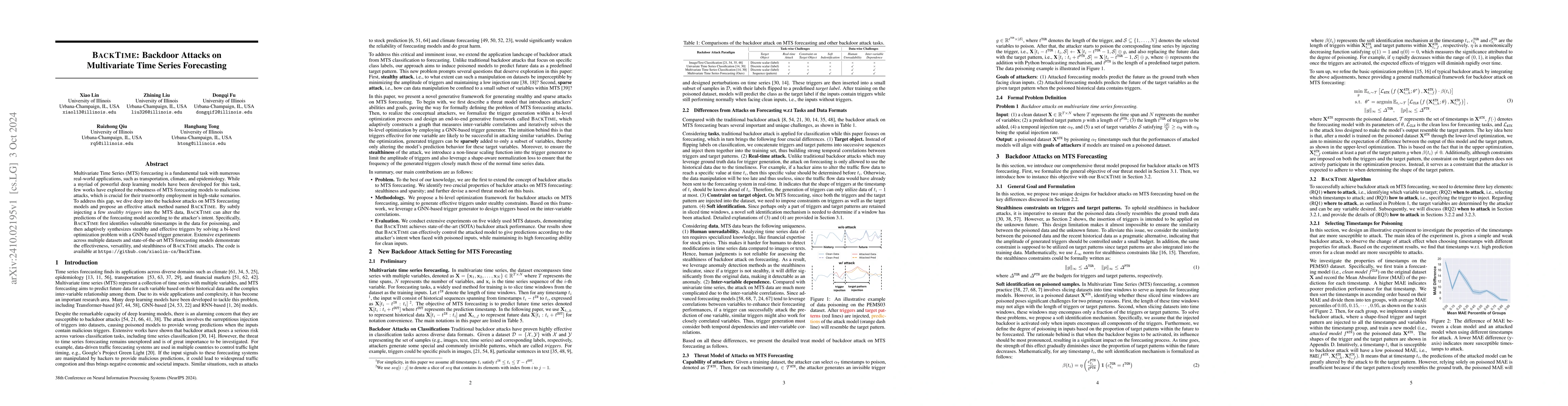 Thumbnail for BACKTIME: Backdoor Attacks on Multivariate Time Series Forecasting