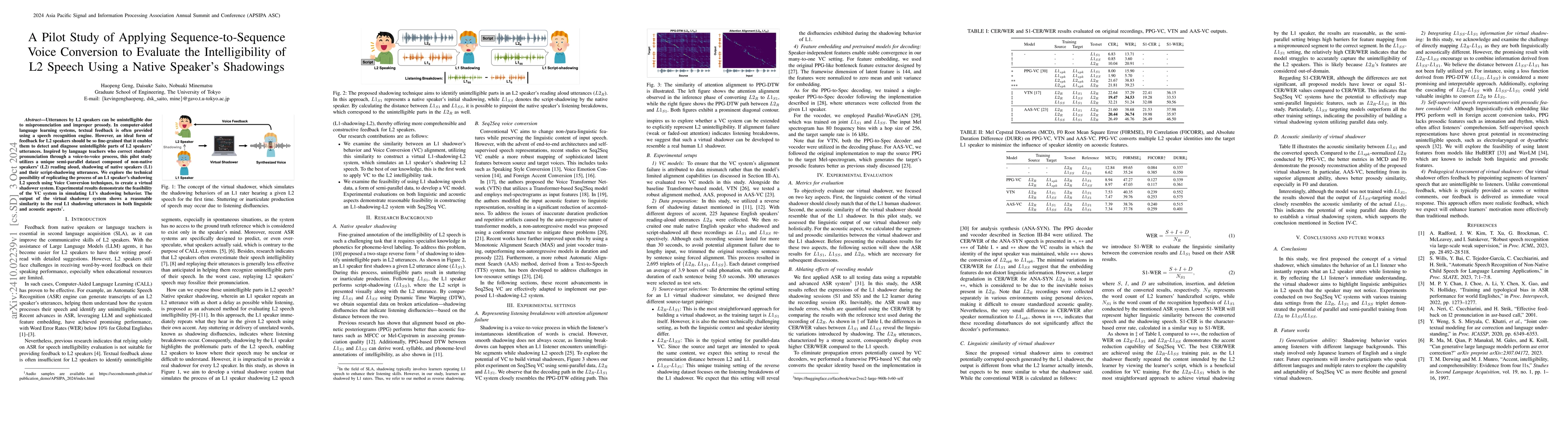 Thumbnail for A Pilot Study of Applying Sequence-to-Sequence Voice Conversion to
  Evaluate the Intelligibility of L2 Speech Using a Native Speaker's Shadowings