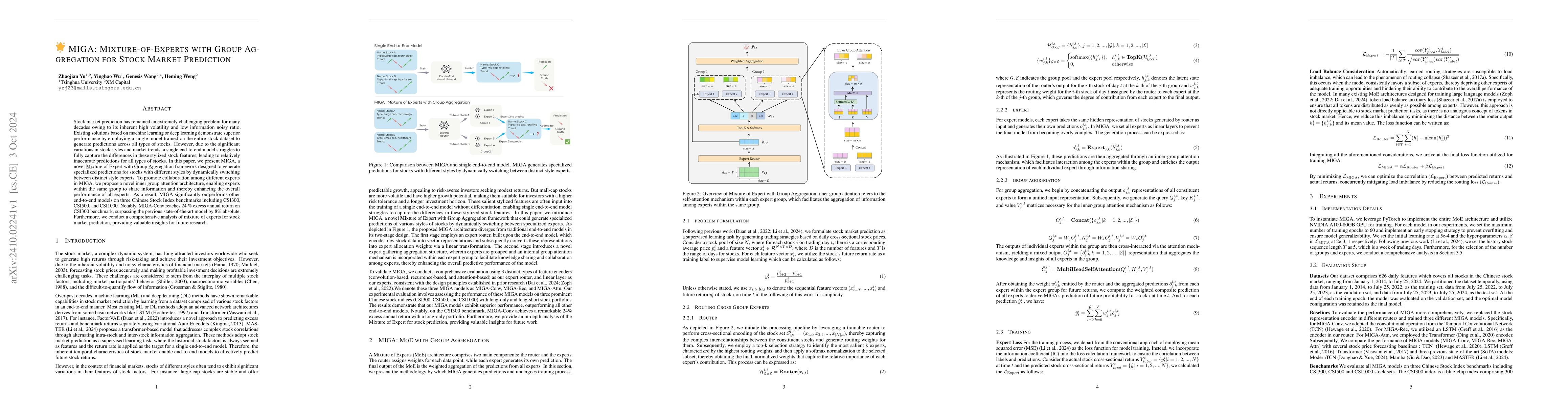 Thumbnail for MIGA: Mixture-of-Experts with Group Aggregation for Stock Market
  Prediction