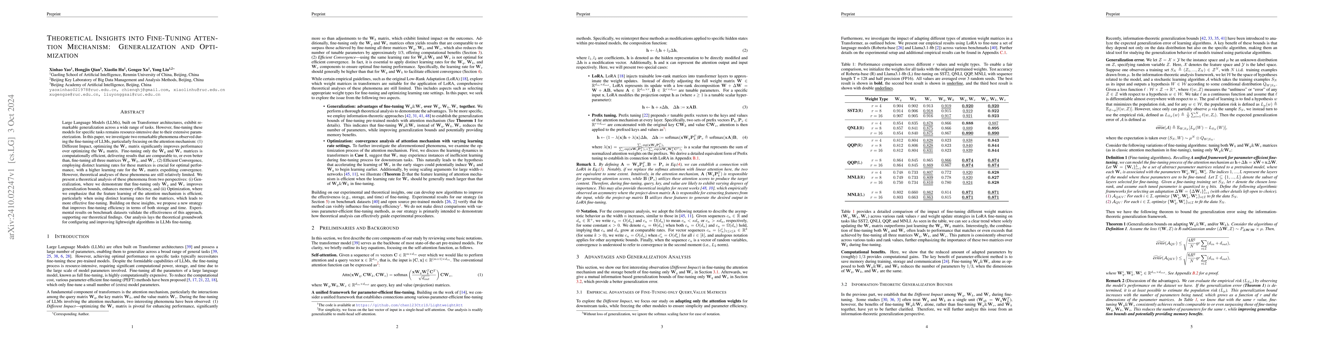 Thumbnail for Theoretical Insights into Fine-Tuning Attention Mechanism:
  Generalization and Optimization