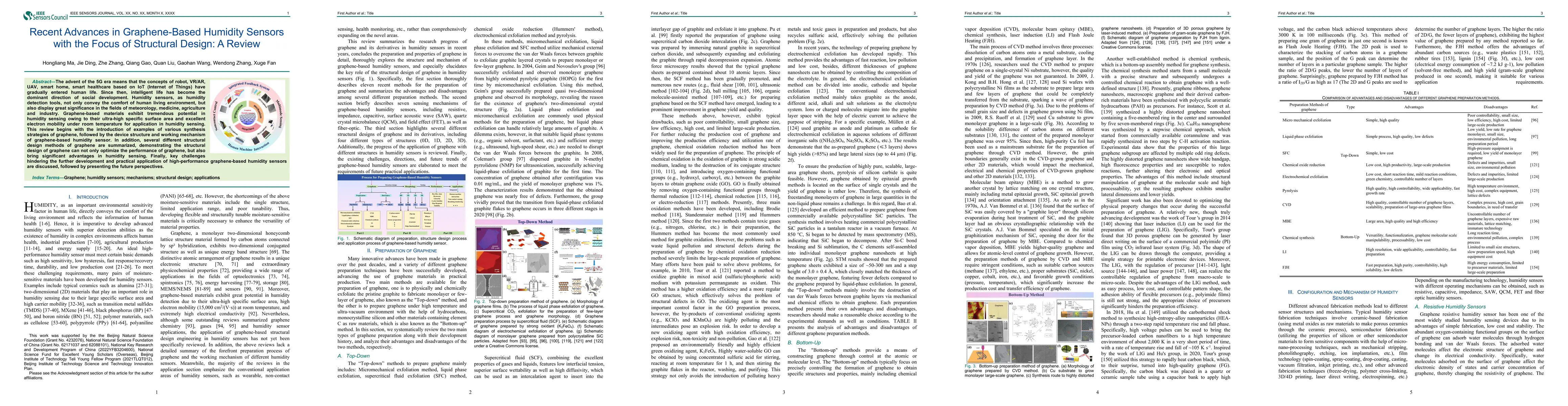 Thumbnail for Recent Advances in Graphene-Based Humidity Sensors with the Focus of
  Structural Design: A Review