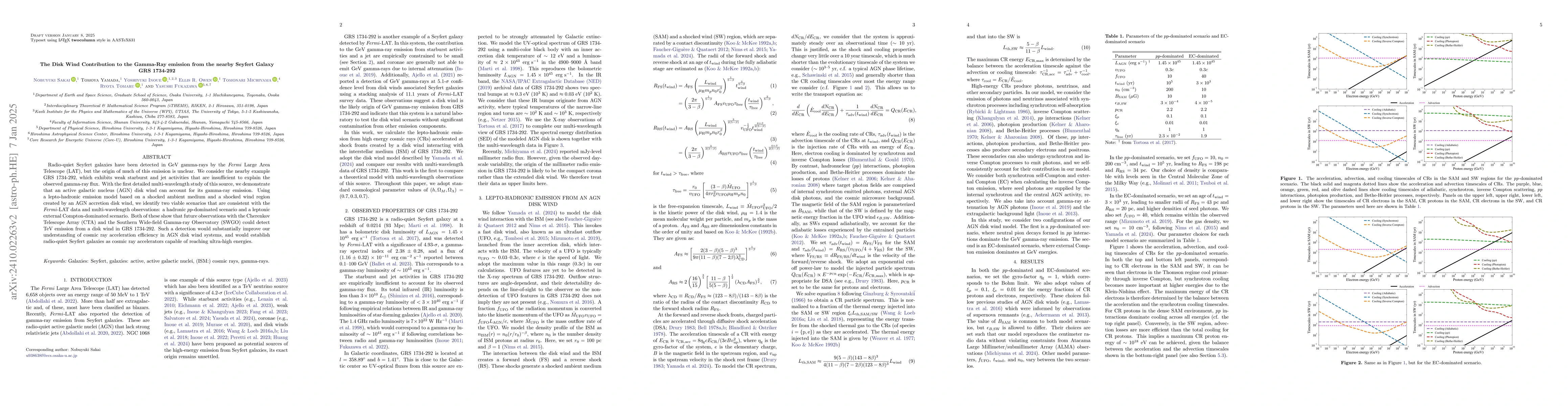 Thumbnail for The Disk Wind Contribution to the Gamma-Ray emission from the nearby
  Seyfert Galaxy GRS 1734-292
