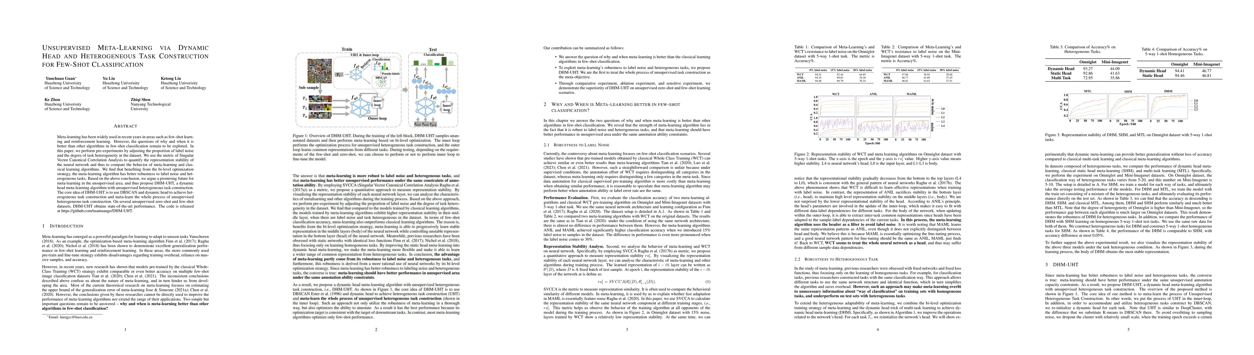 Thumbnail for Unsupervised Meta-Learning via Dynamic Head and Heterogeneous Task
  Construction for Few-Shot Classification