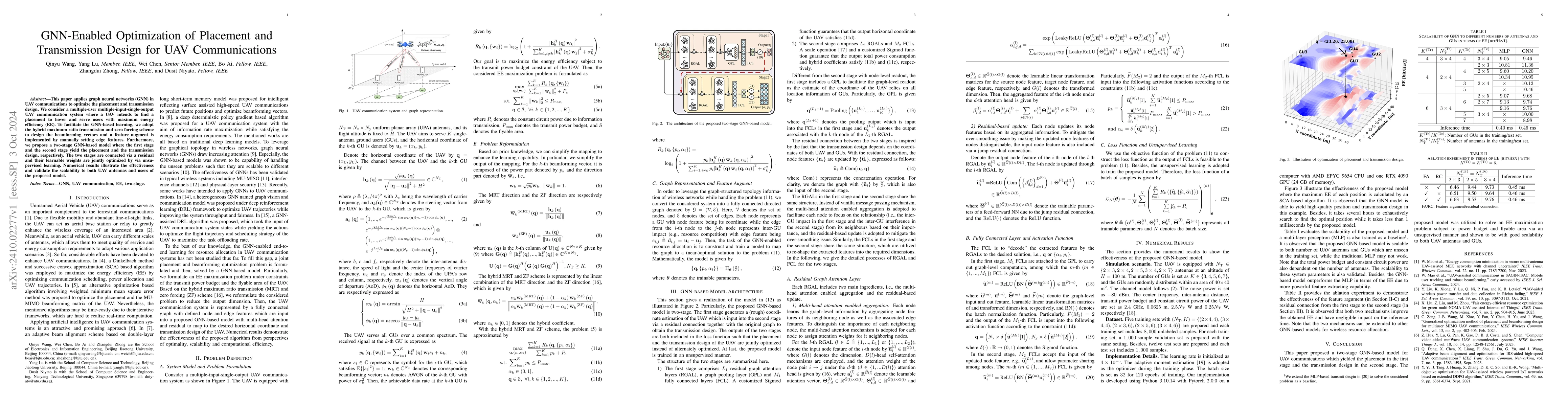 Thumbnail for GNN-Enabled Optimization of Placement and Transmission Design for UAV
  Communications