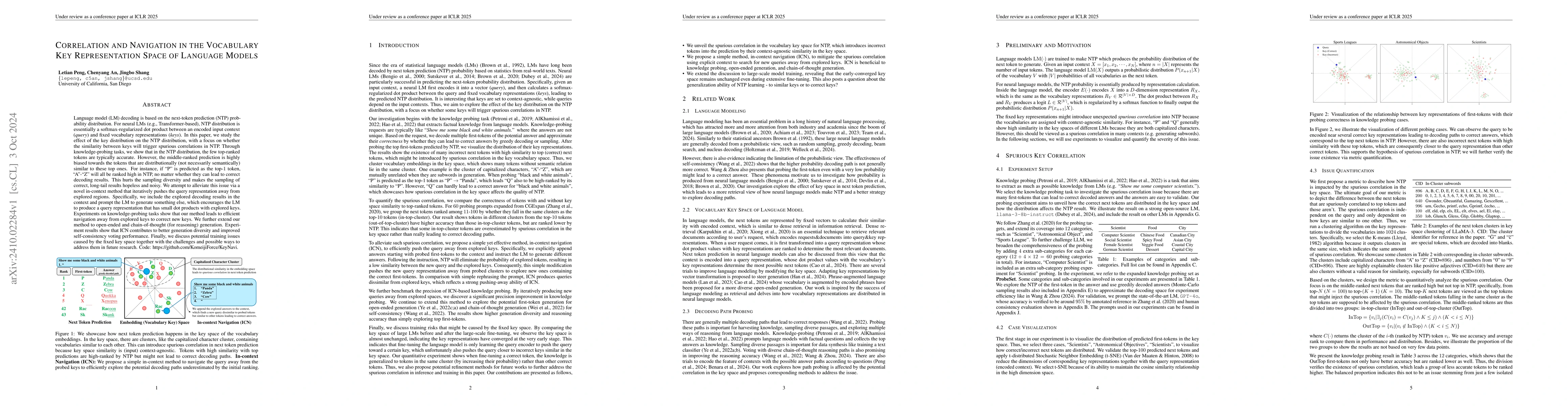Thumbnail for Correlation and Navigation in the Vocabulary Key Representation Space of
  Language Models