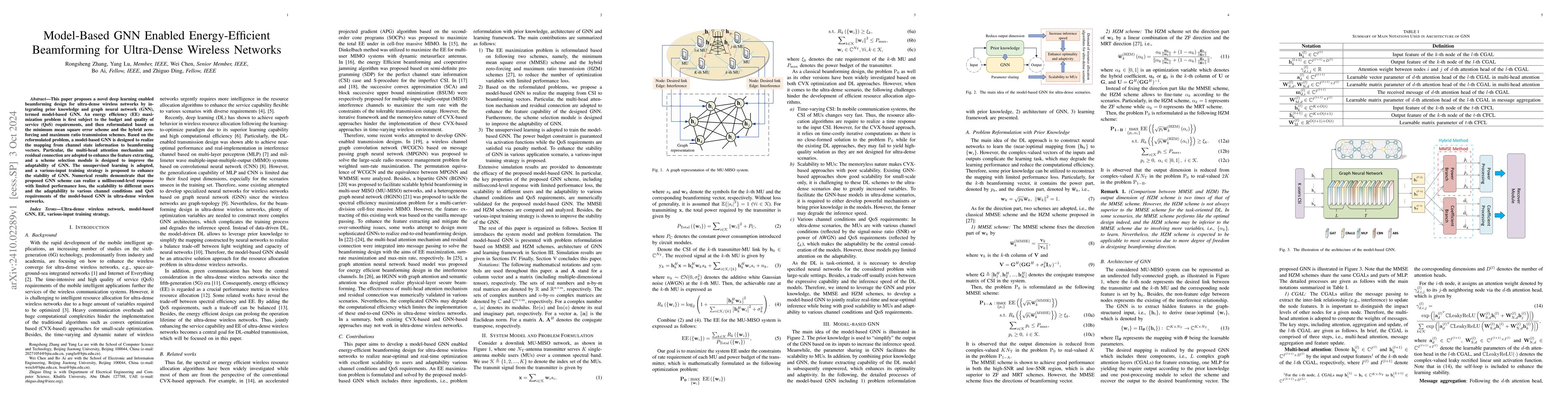 Thumbnail for Model-Based GNN Enabled Energy-Efficient Beamforming for Ultra-Dense
  Wireless Networks