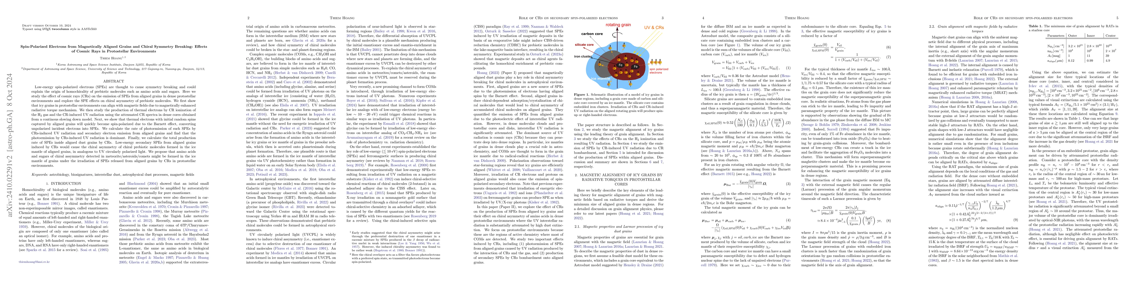 Thumbnail for Spin-Polarized Electrons from Magnetically Aligned Grains and Chiral
  Symmetry Breaking: Effects of Cosmic Rays in Protostellar Environments