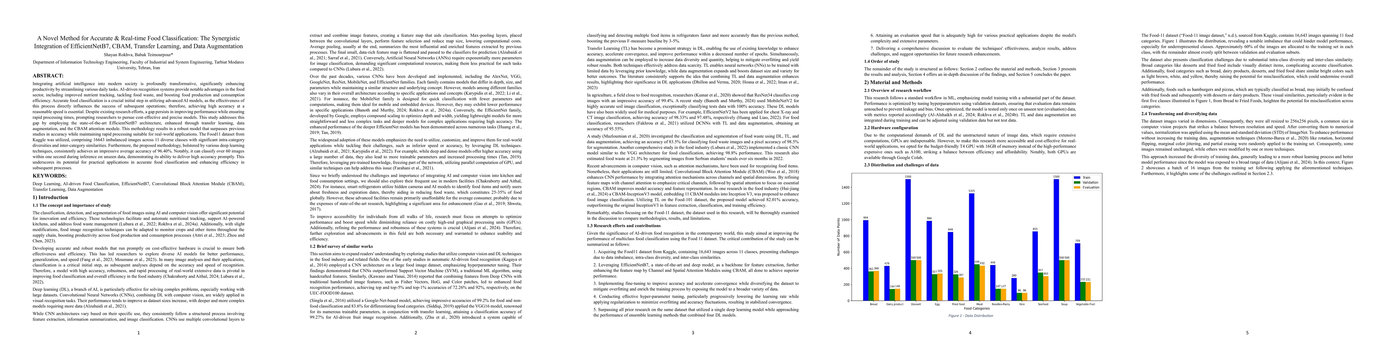 Thumbnail for A Novel Method for Accurate & Real-time Food Classification: The
  Synergistic Integration of EfficientNetB7, CBAM, Transfer Learning, and Data
  Augmentation