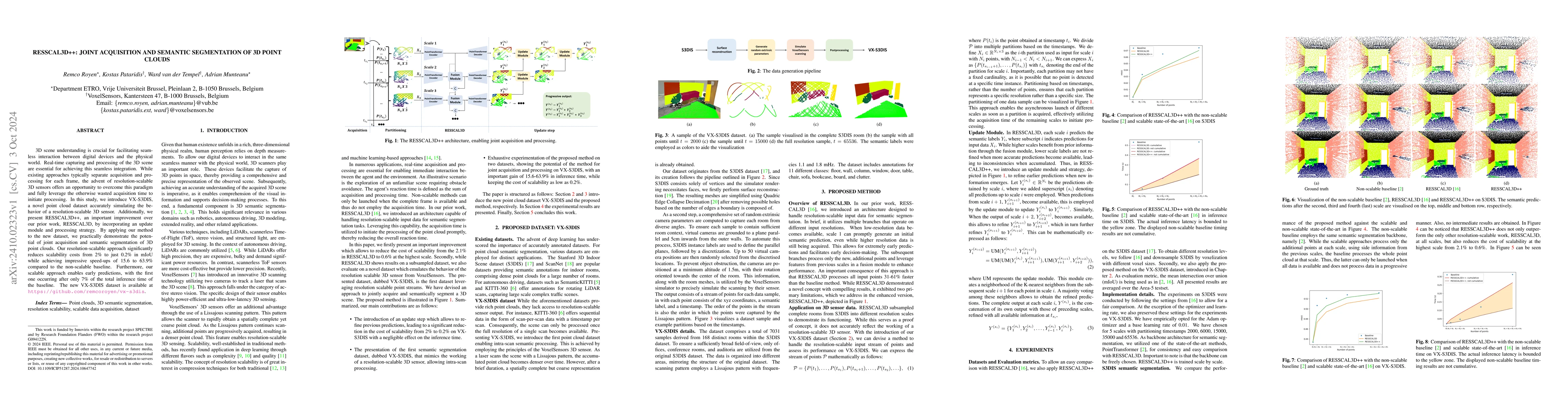 Thumbnail for RESSCAL3D++: Joint Acquisition and Semantic Segmentation of 3D Point
  Clouds